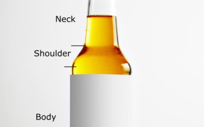 What are the parts of a bottle called? A simple guide to glass bottle parts